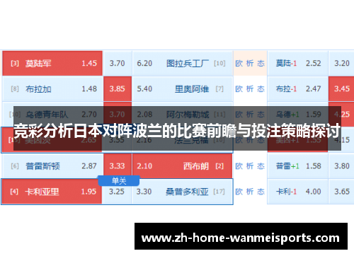 竞彩分析日本对阵波兰的比赛前瞻与投注策略探讨